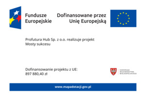 Plakat informacyjny o dofinansowaniu projektu ‘Mosty sukcesu’ przez Unię Europejską w ramach Fundus